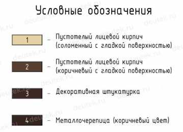 Проект трёхэтажного дома  SK-103