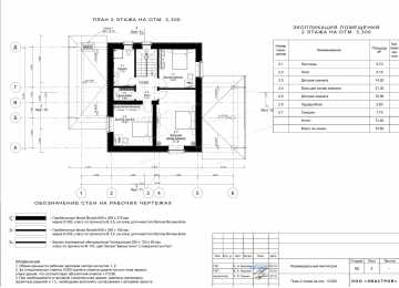 Проект двухэтажного дома из газобетона DTE6