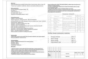 Проект дома в стиле Райта с верандой и навесом DT0230