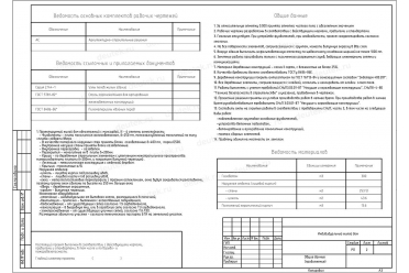 Готовый проект дома с гаражом и вторым светом DT0291