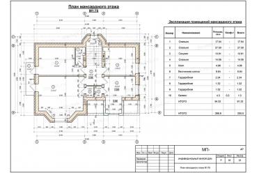 Проект дома с гаражом из кирпича 380 мм DT0292