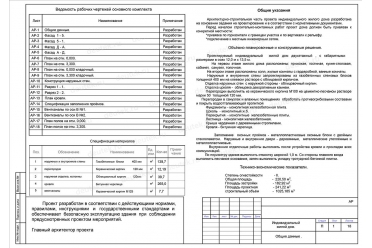 Проект дома из газобетона 400 мм DT0253